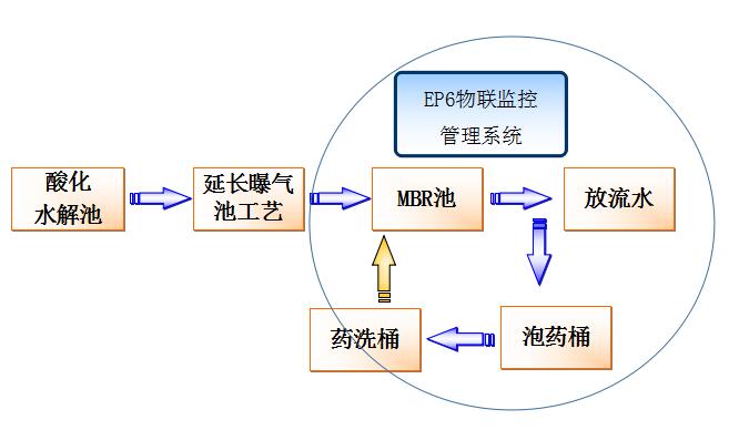 QQ截圖20210310150852.jpg