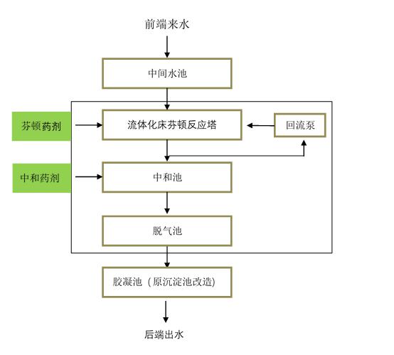 圖片2.jpg