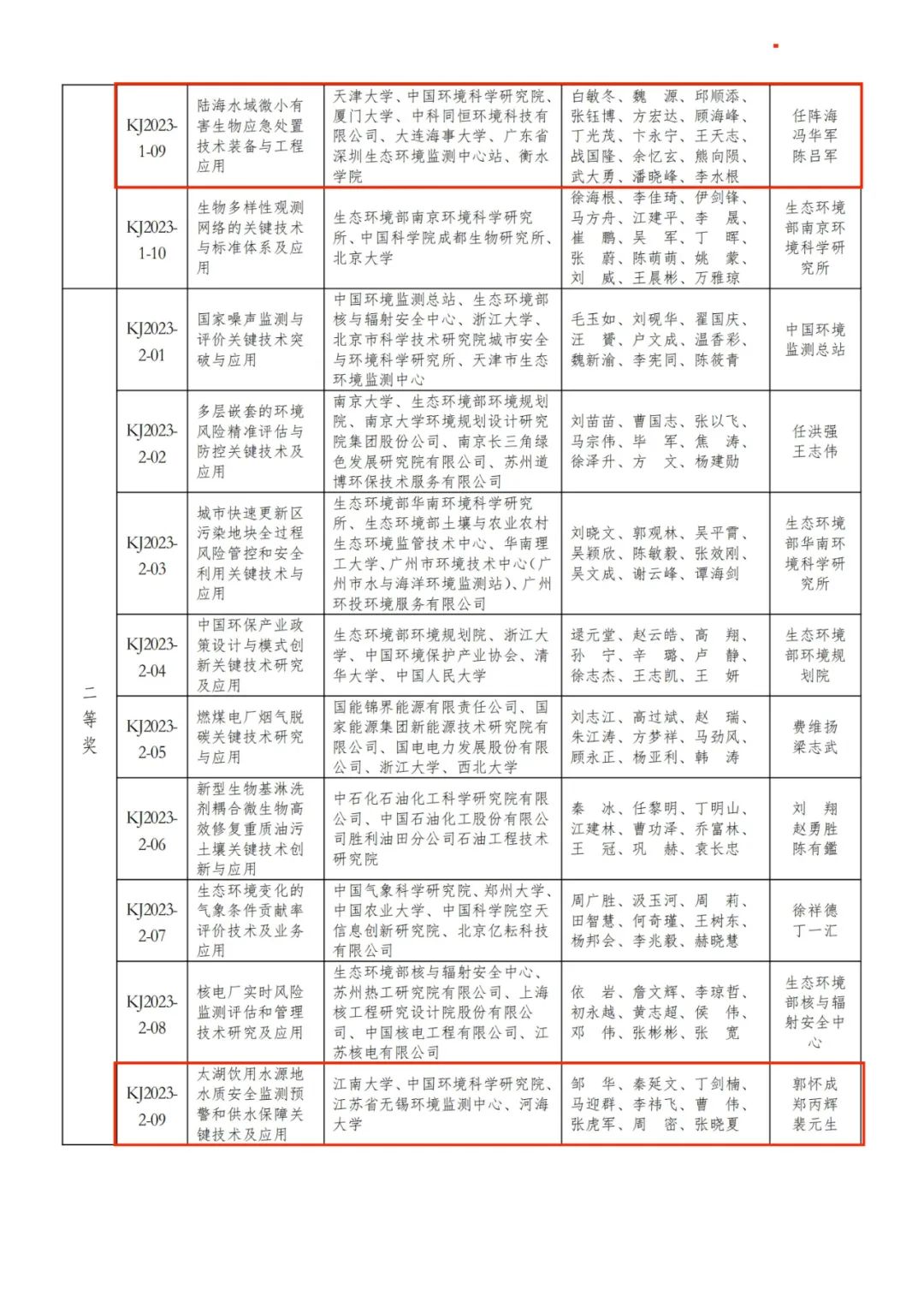 1698197919376263.jpg