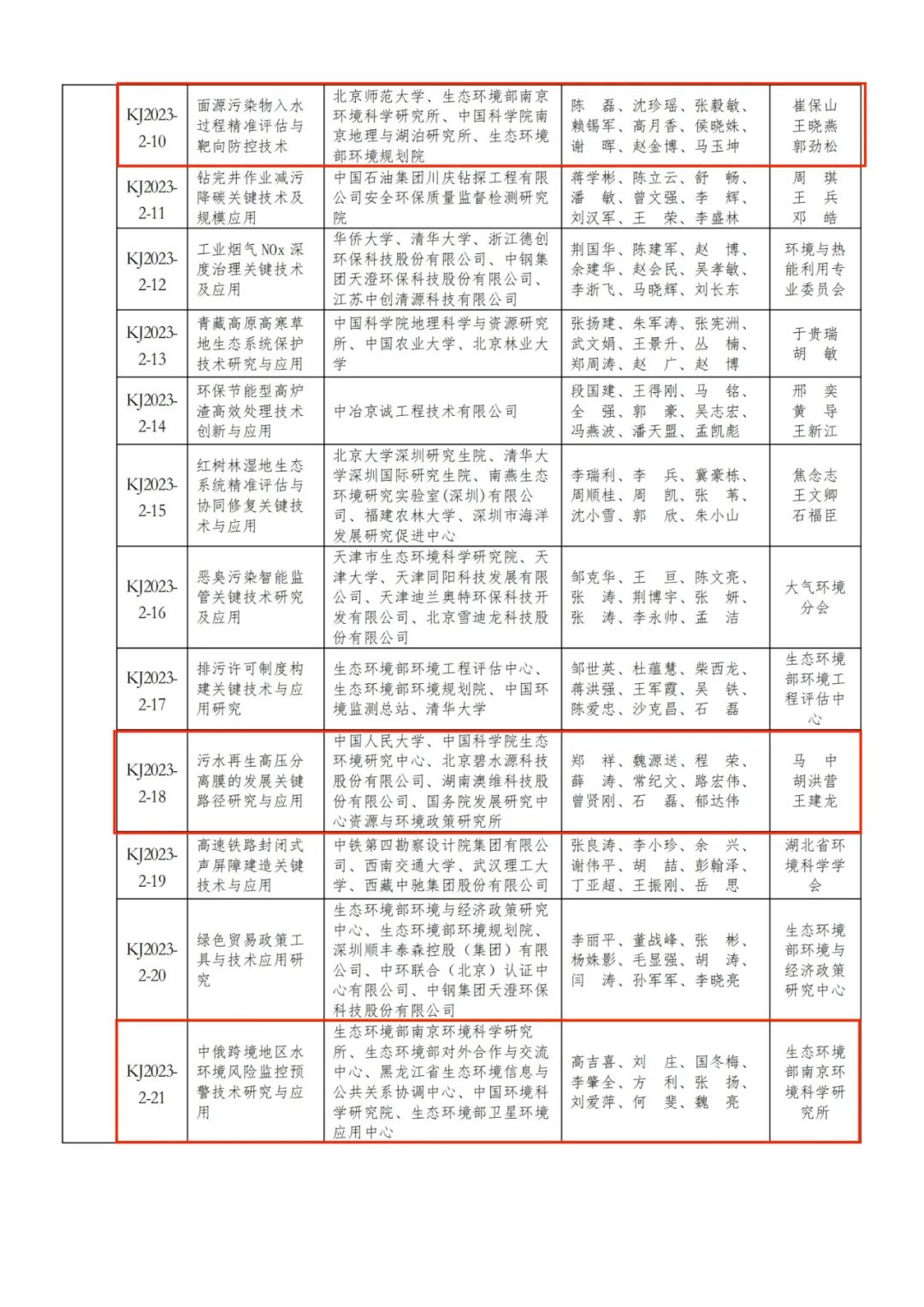 1698197950325099.jpg