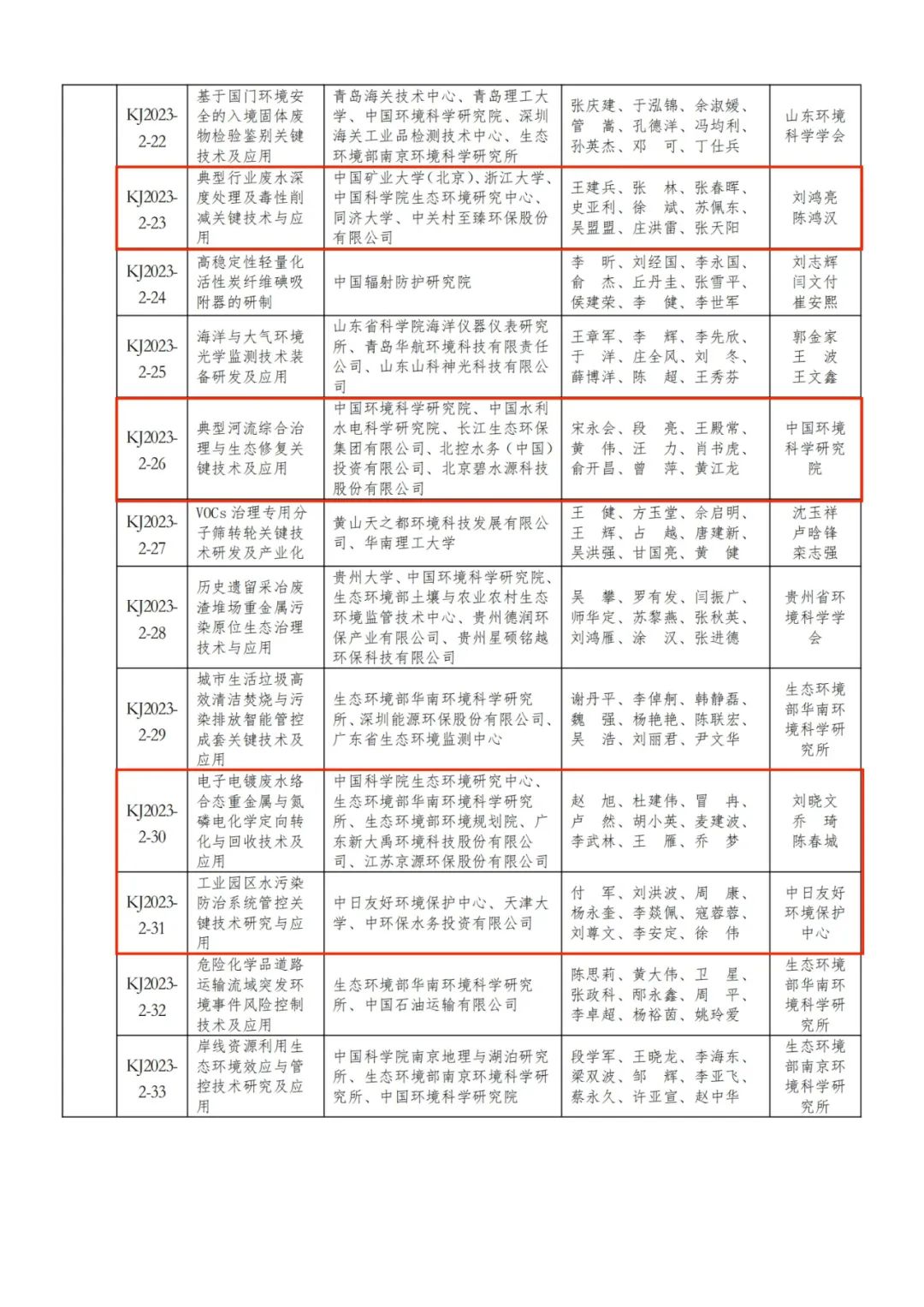 1698197971561224.jpg