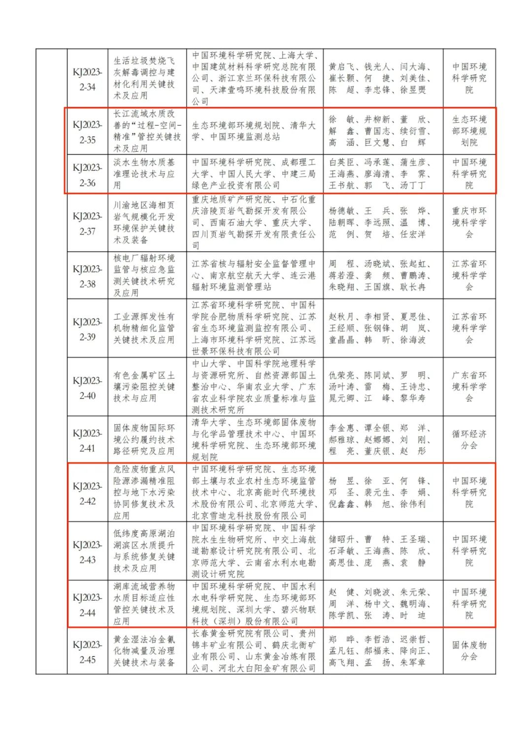 1698197992283770.jpg
